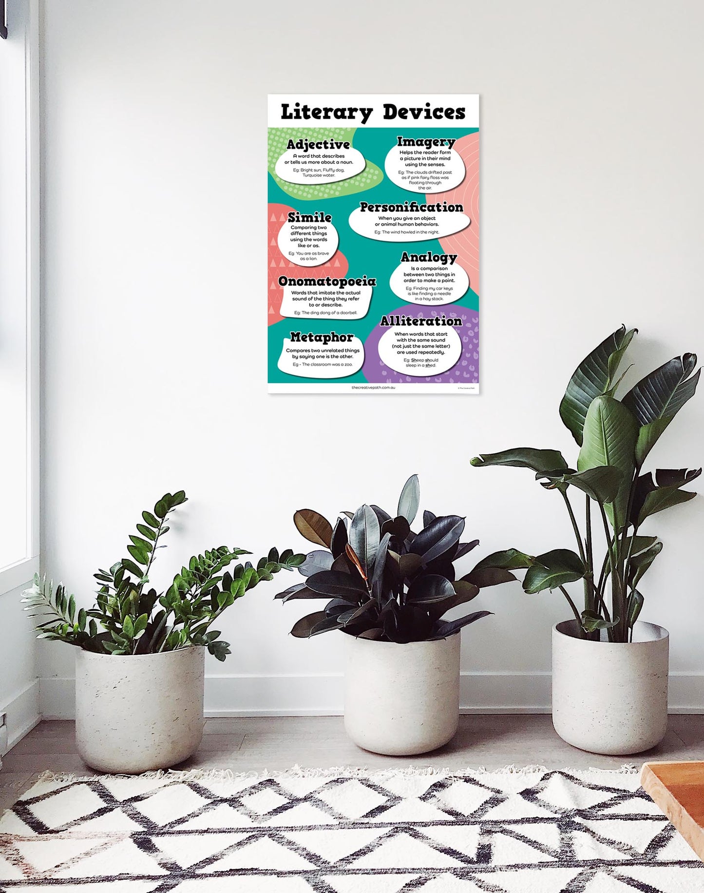 Literacy Devices Poster