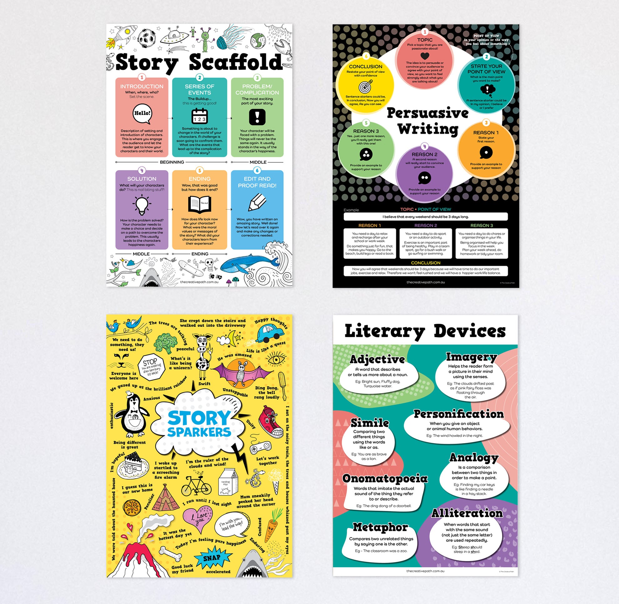 Creative Writing Poster Pack x 4 Posters β thecreativepath.com.au